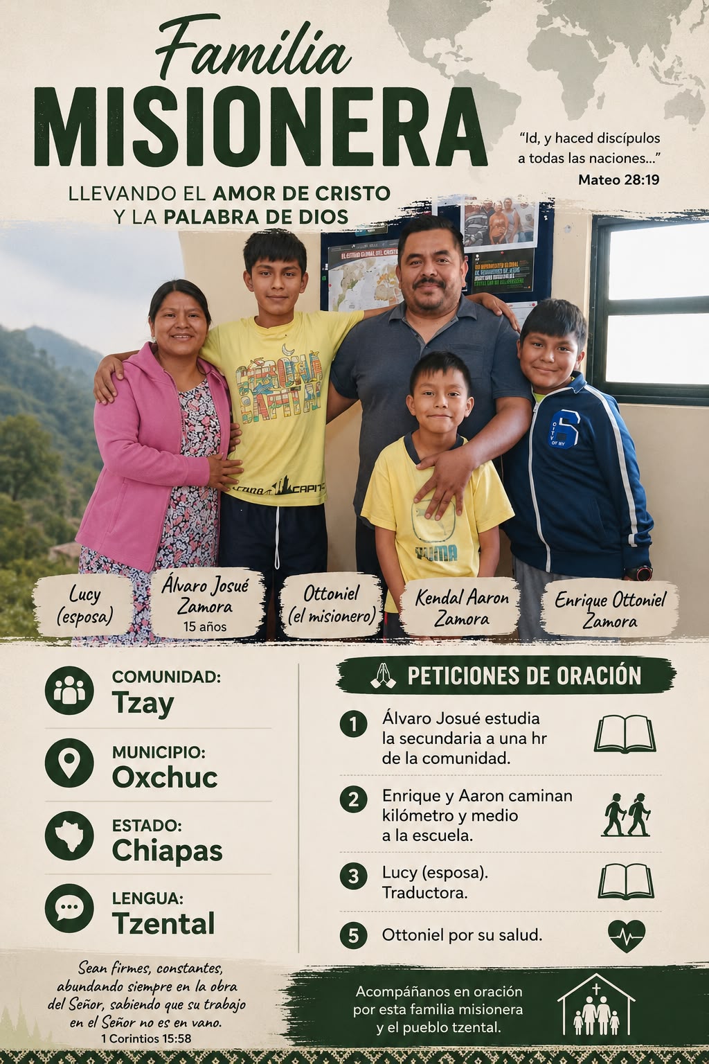 Presentación de Familia Zamora